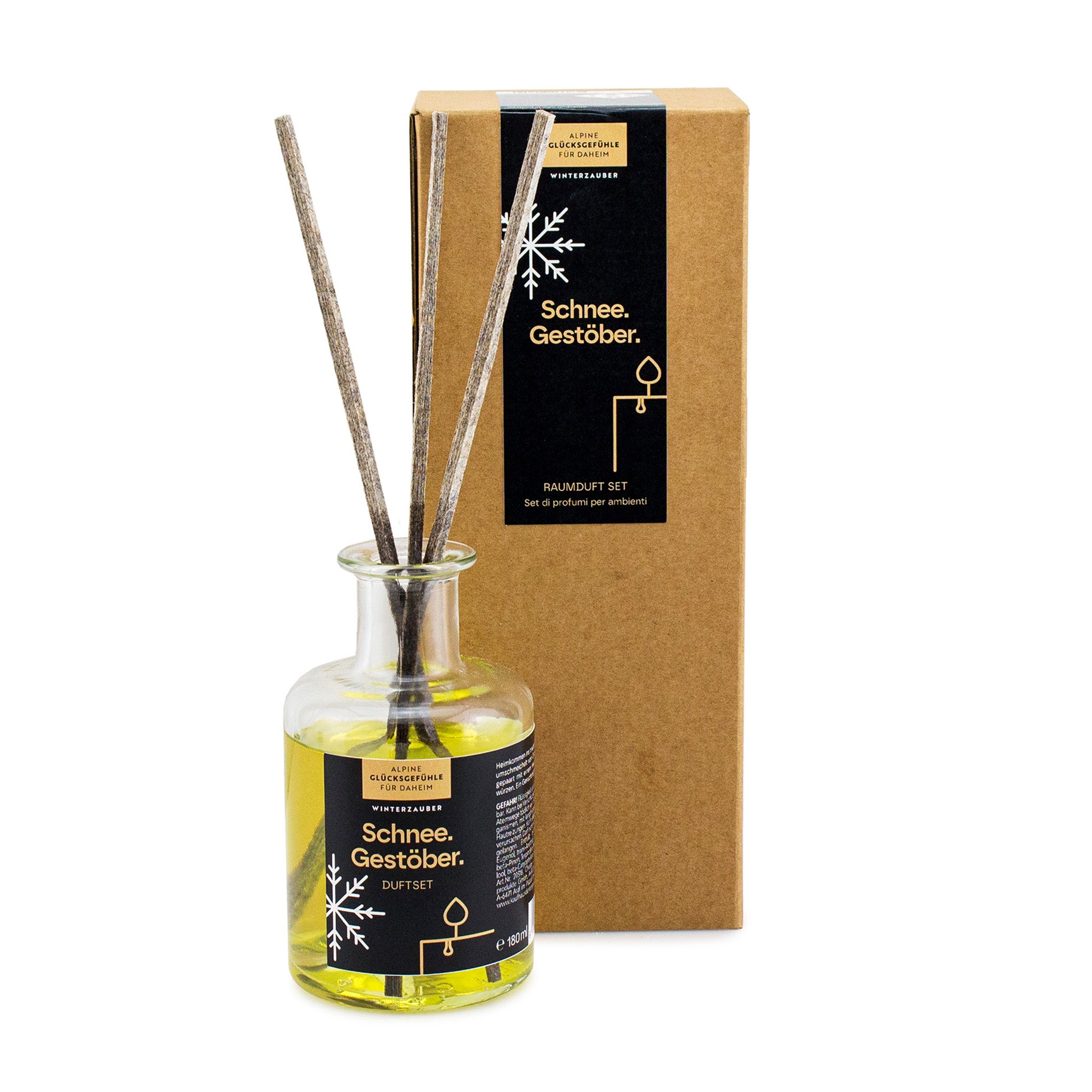 Raumduft Fläschchen und Verpackung